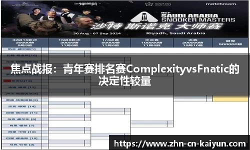 焦点战报：青年赛排名赛ComplexityvsFnatic的决定性较量